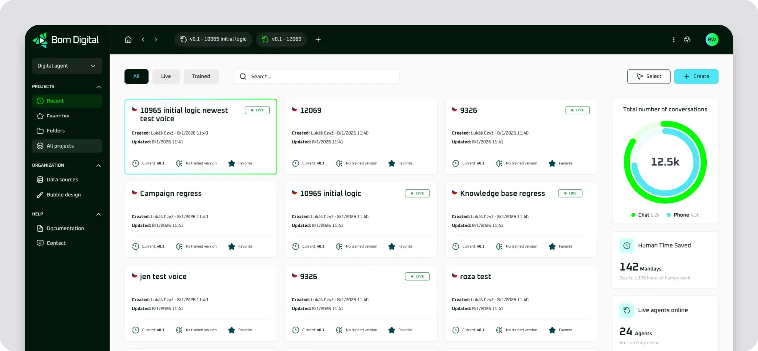 UI design AI platformy Born Digital pro správu digitálních agentů