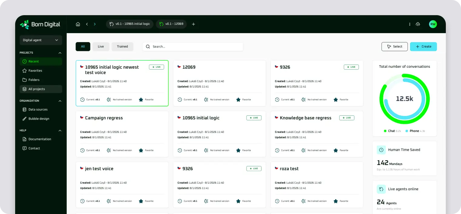UI design dashboardu AI platformy Born Digital
