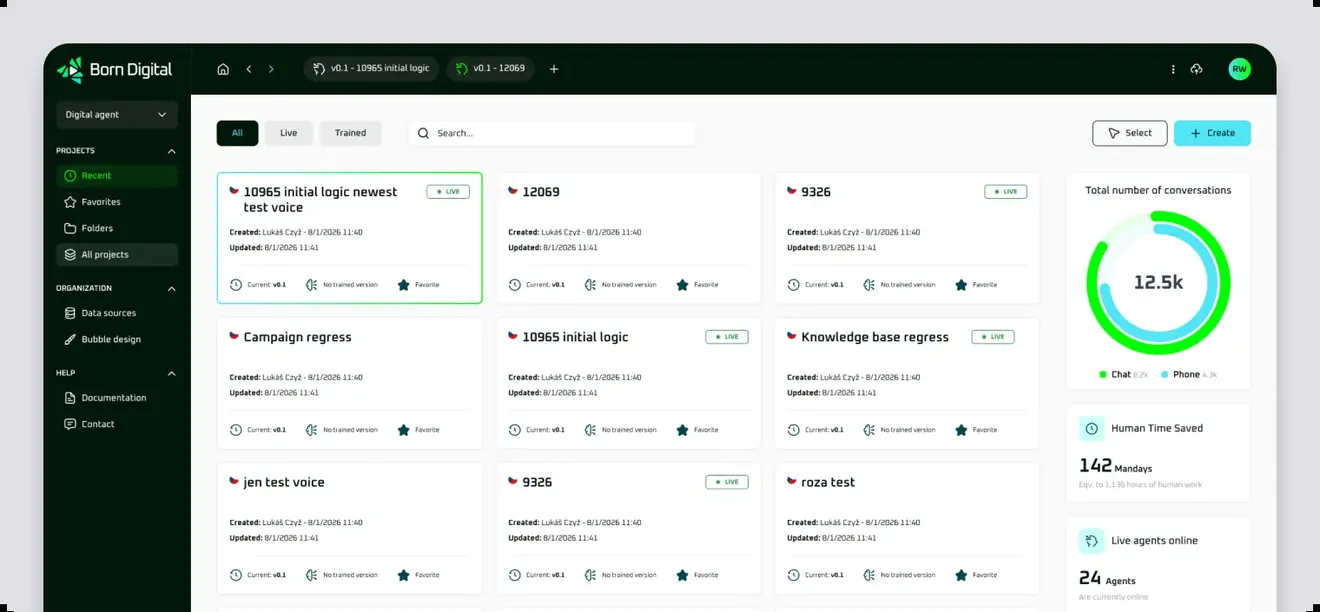 UI design dashboardu AI platformy Born Digital